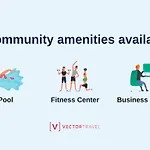 Newly Renovated 2-Bedroom Suite + Pool + Gym